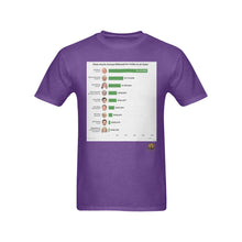 #Billionaires Hourly# Purple T-Shirt