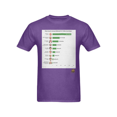 #Billionaires Hourly# Purple T-Shirt