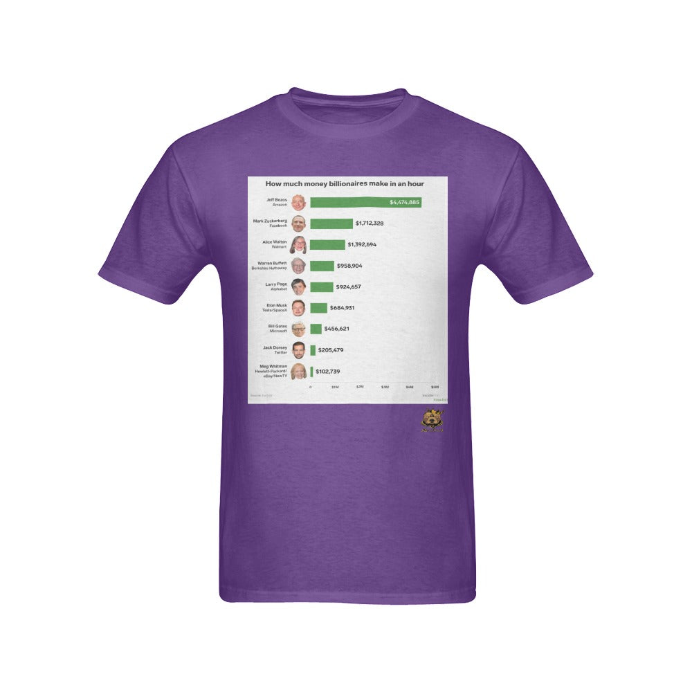 #Billionaires Hourly# Purple T-Shirt