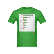 #Billionaires Hourly# Green T-Shirt