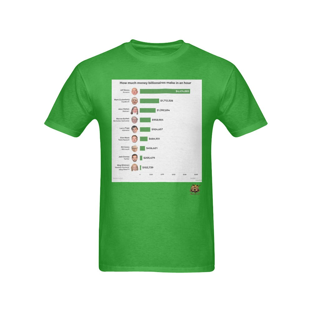 #Billionaires Hourly# Green T-Shirt