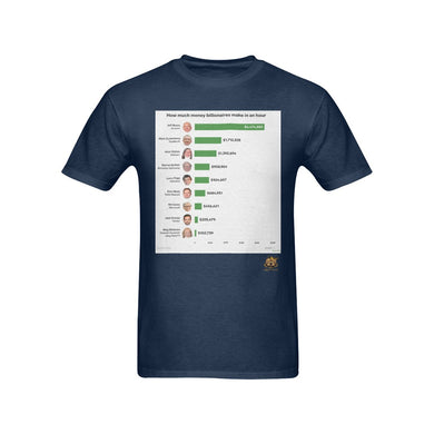#Billionaires Hourly# Navy Blue T-Shirt