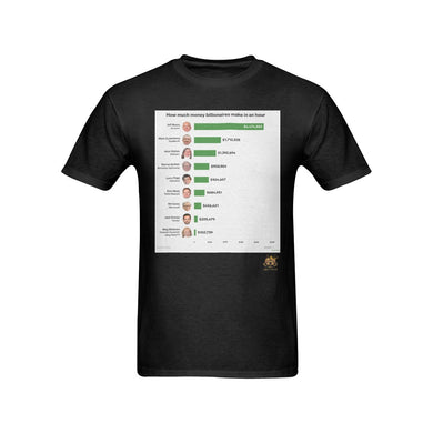 #Billionaires Hourly# Black T-Shirt