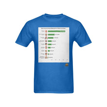#Billionaires Hourly# Blue T-Shirt