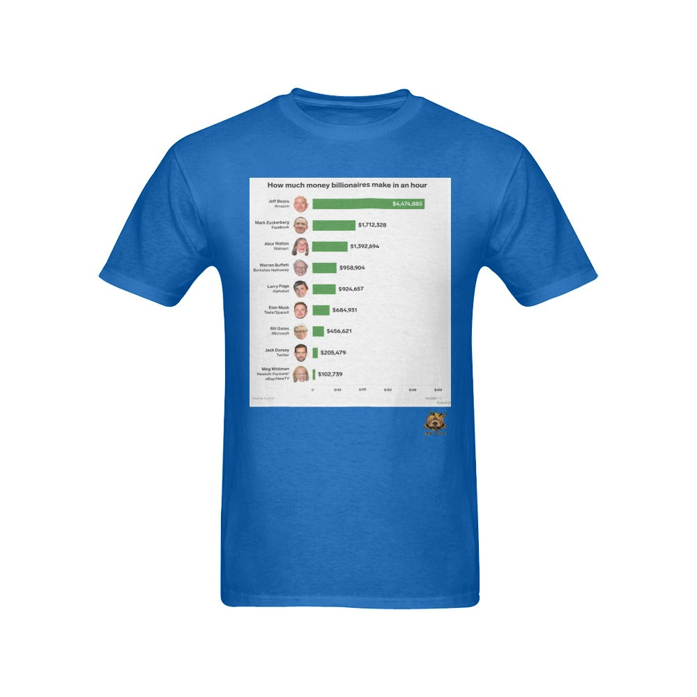 #Billionaires Hourly# Blue T-Shirt